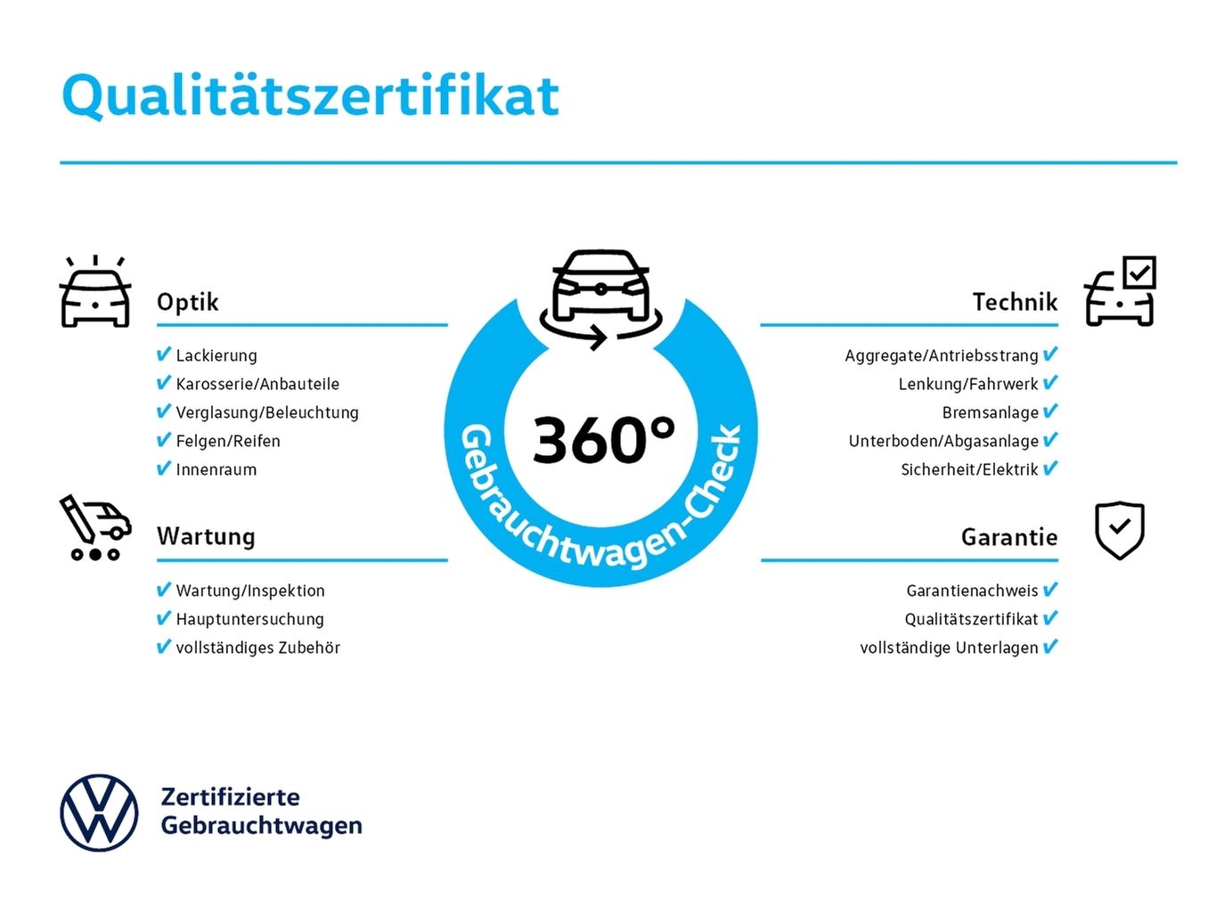 Fahrzeugbild_3